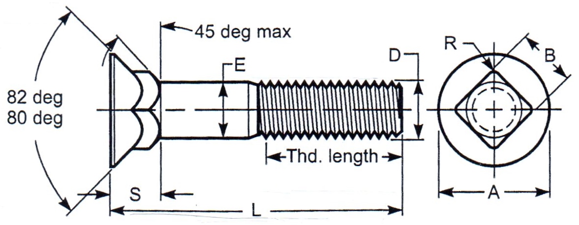 PLOW BOLTS Zero Products Inc plow-bolts-zero-products-inc